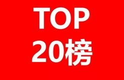 2018年上半年乌鲁木齐代理机构商标申请量排行榜（前20名）