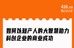 周二20:00直播！如何以知产人的大智慧助力科创企业的商业成功