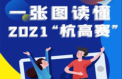 一张图读懂2021“杭高赛”