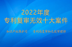 2022年度专利复审无效十大案件发布