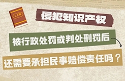 侵犯知识产权被行政处罚或判处刑罚后，还需要承担民事赔偿责任吗？