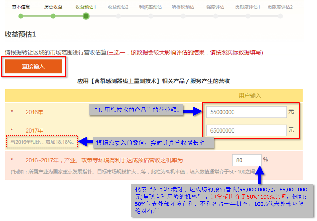 快算Qcount：评估操作流程及评估报告示例摘录详尽