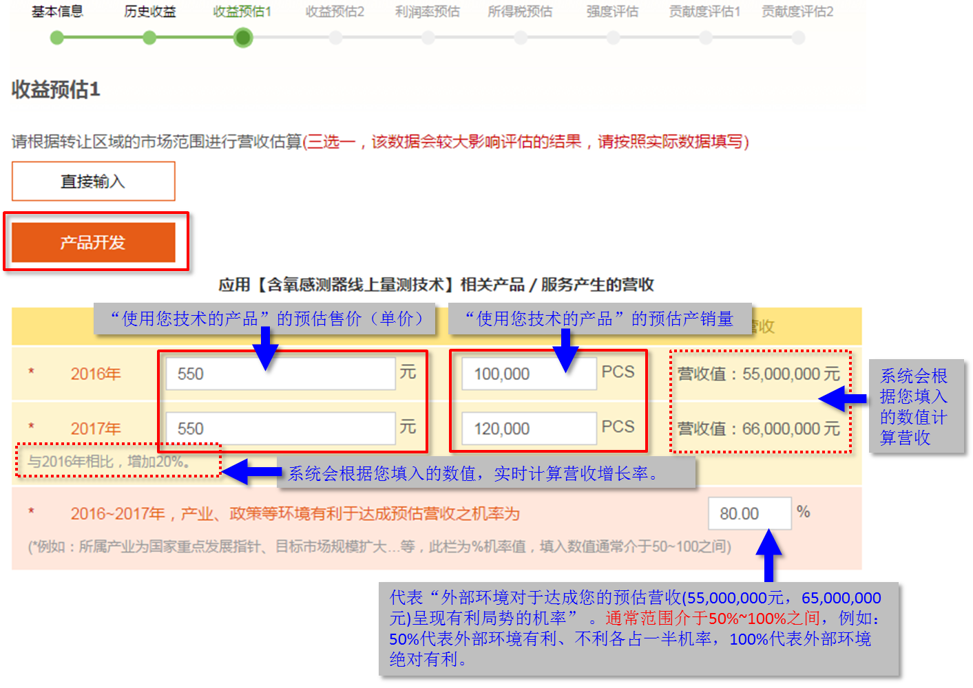 快算Qcount：评估操作流程及评估报告示例摘录详尽