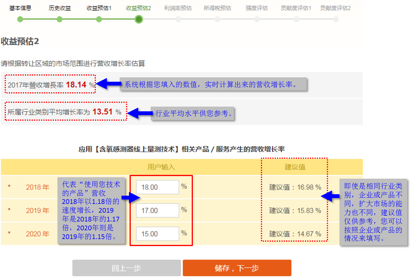 快算Qcount：评估操作流程及评估报告示例摘录详尽