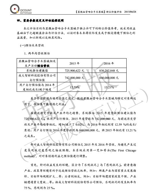 快算Qcount：评估操作流程及评估报告示例摘录详尽