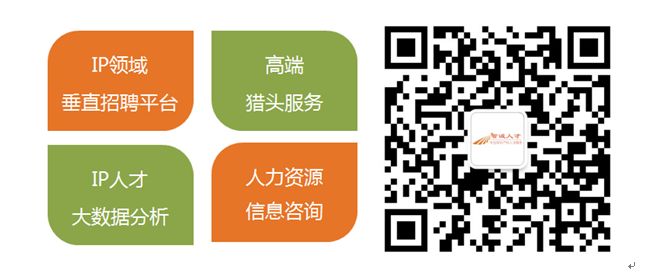 全国企业知识产权人才需求分析报告（2016年10月）