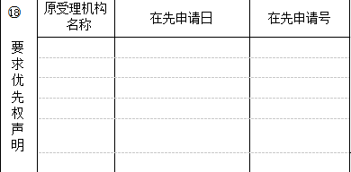 关于专利申请中优先权的那些事