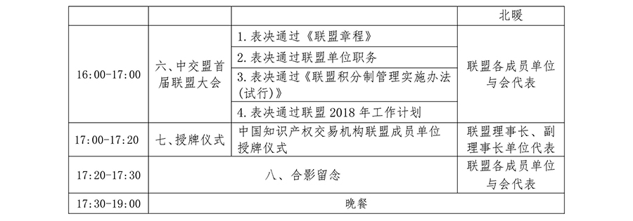 「中国知识产权交易机构联盟」首届联盟大会暨第一次年会将于3月9日召开