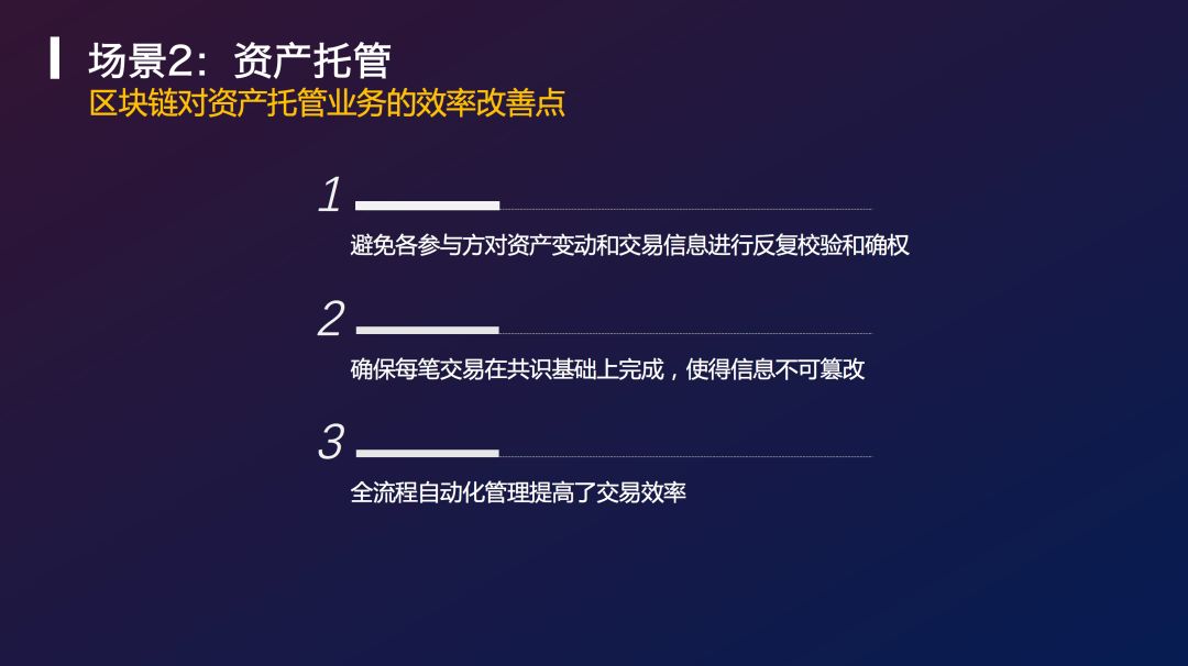 《区块链金融应用白皮书》全文