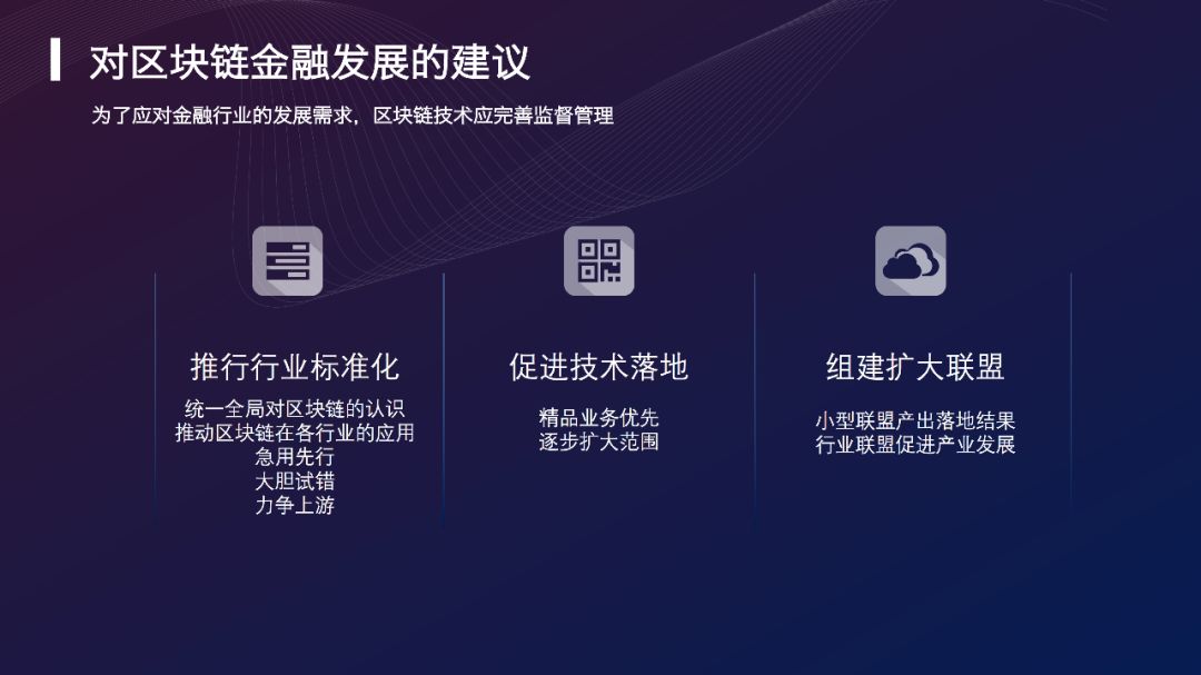 《区块链金融应用白皮书》全文