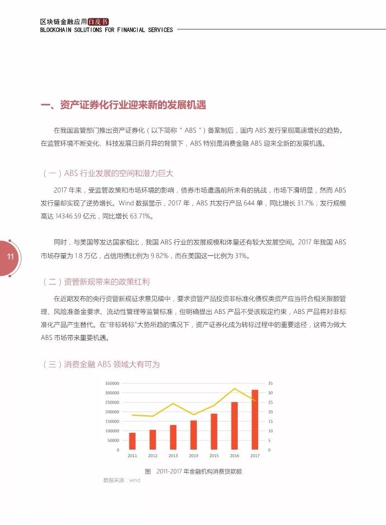 《区块链金融应用白皮书》全文