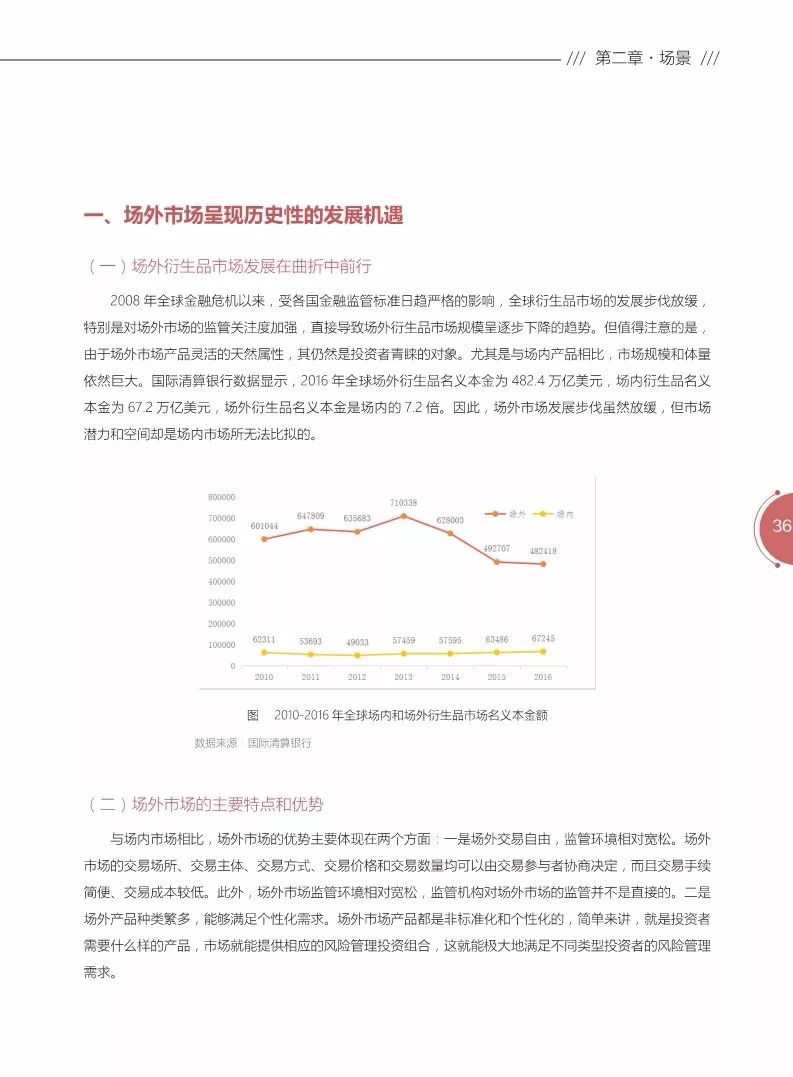 《区块链金融应用白皮书》全文