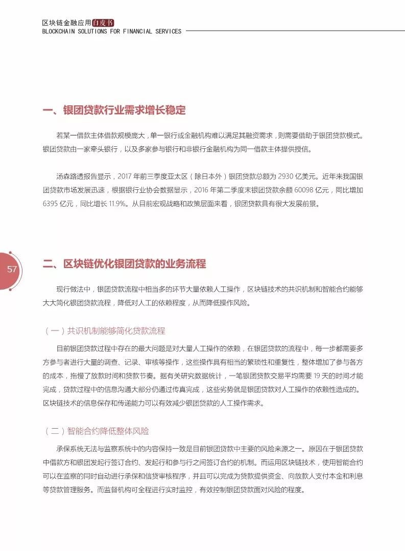 《区块链金融应用白皮书》全文