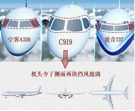 【大国重器】国产大飞机刺破苍穹