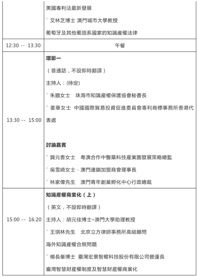 澳门国际知识产权研讨会2018--知识产权商业化