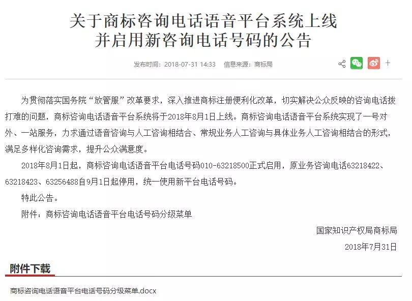 商标局：商标咨询电话语音平台系统上线并启用新咨询电话号码