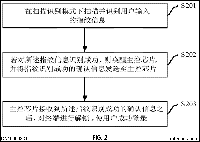 汇顶科技专利索赔2.1亿元！都别慌，应对策略都帮你们想好了