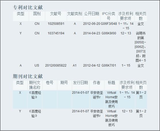 汇顶科技专利索赔2.1亿元！都别慌，应对策略都帮你们想好了