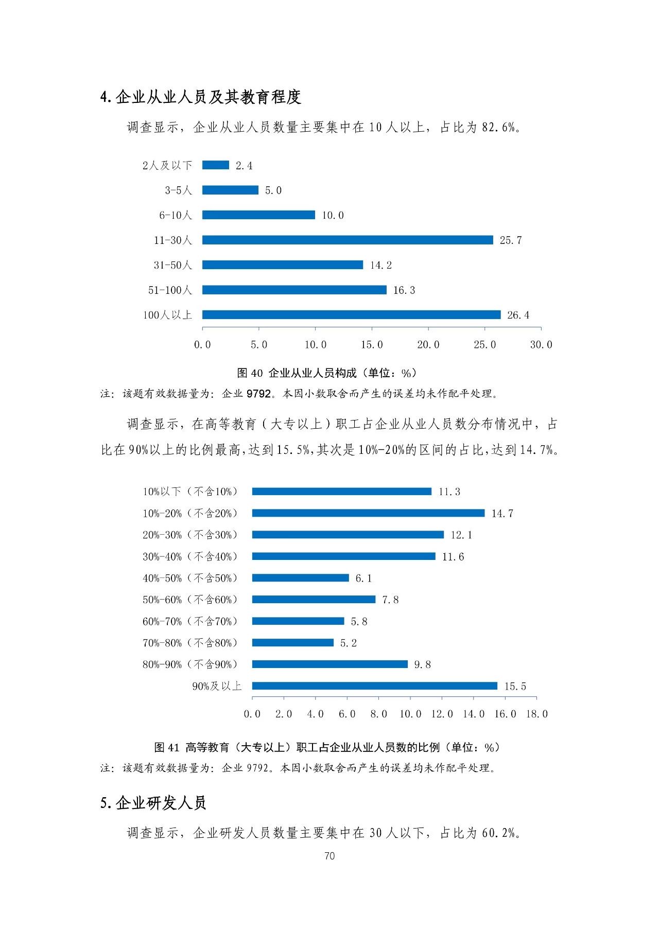 重磅！《2018年中国专利调查报告》发布！（全文）