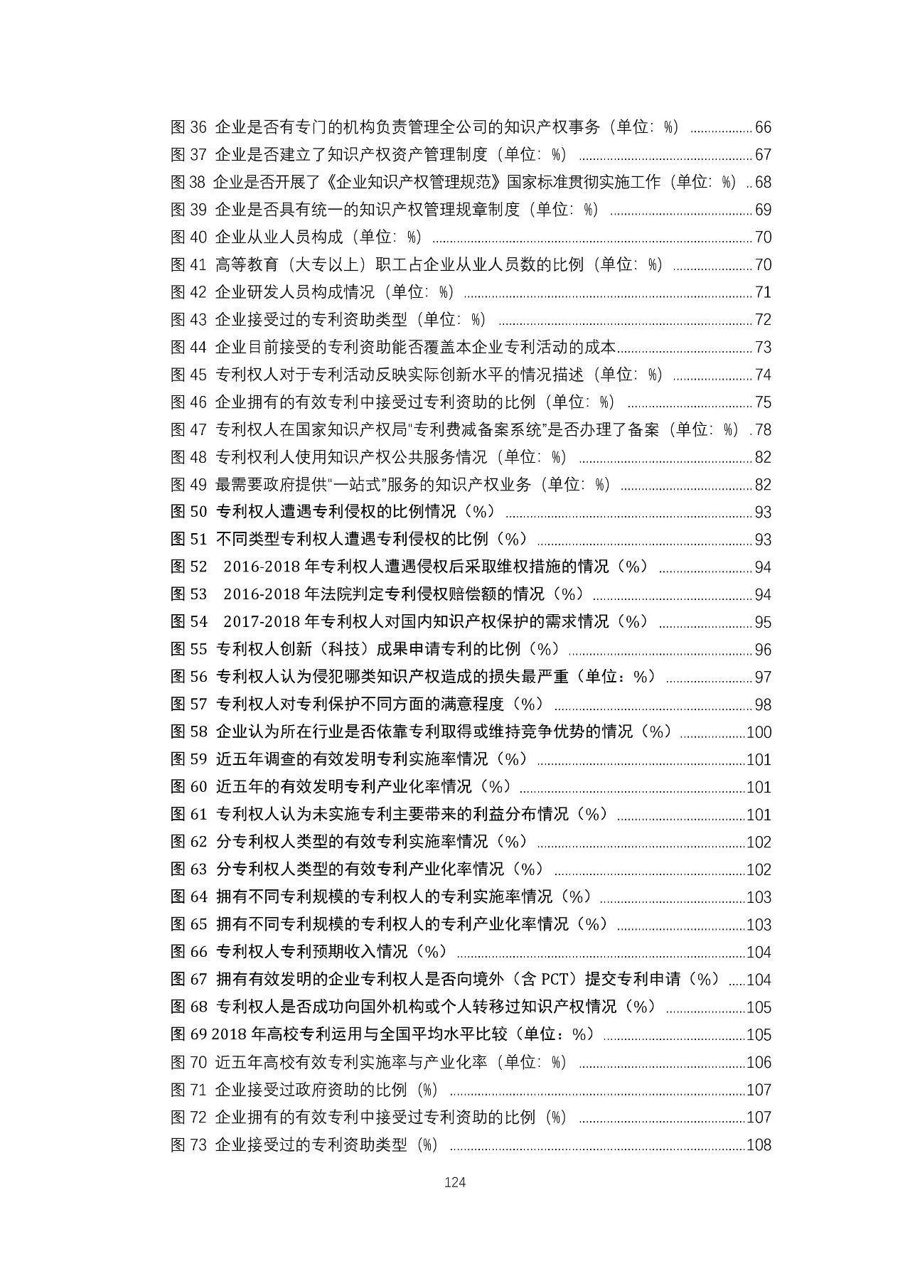 重磅！《2018年中国专利调查报告》发布！（全文）