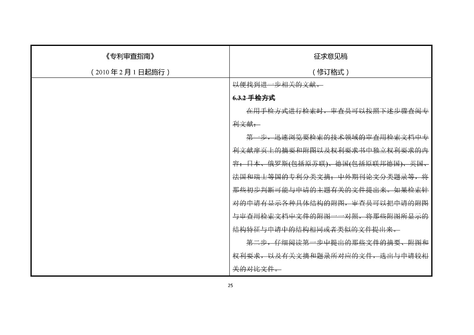 《专利审查指南修改草案（征求意见稿）》修改对照表