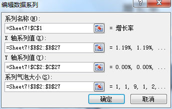 波士顿气泡图的制作方法及其在专利分析中的应用