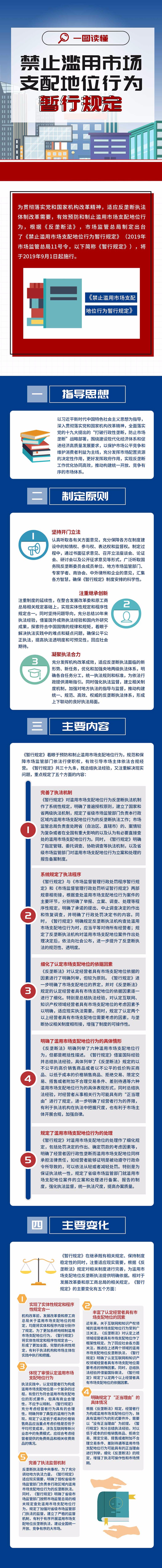 9月1日起，三部《反垄断法》配套规章正式实施