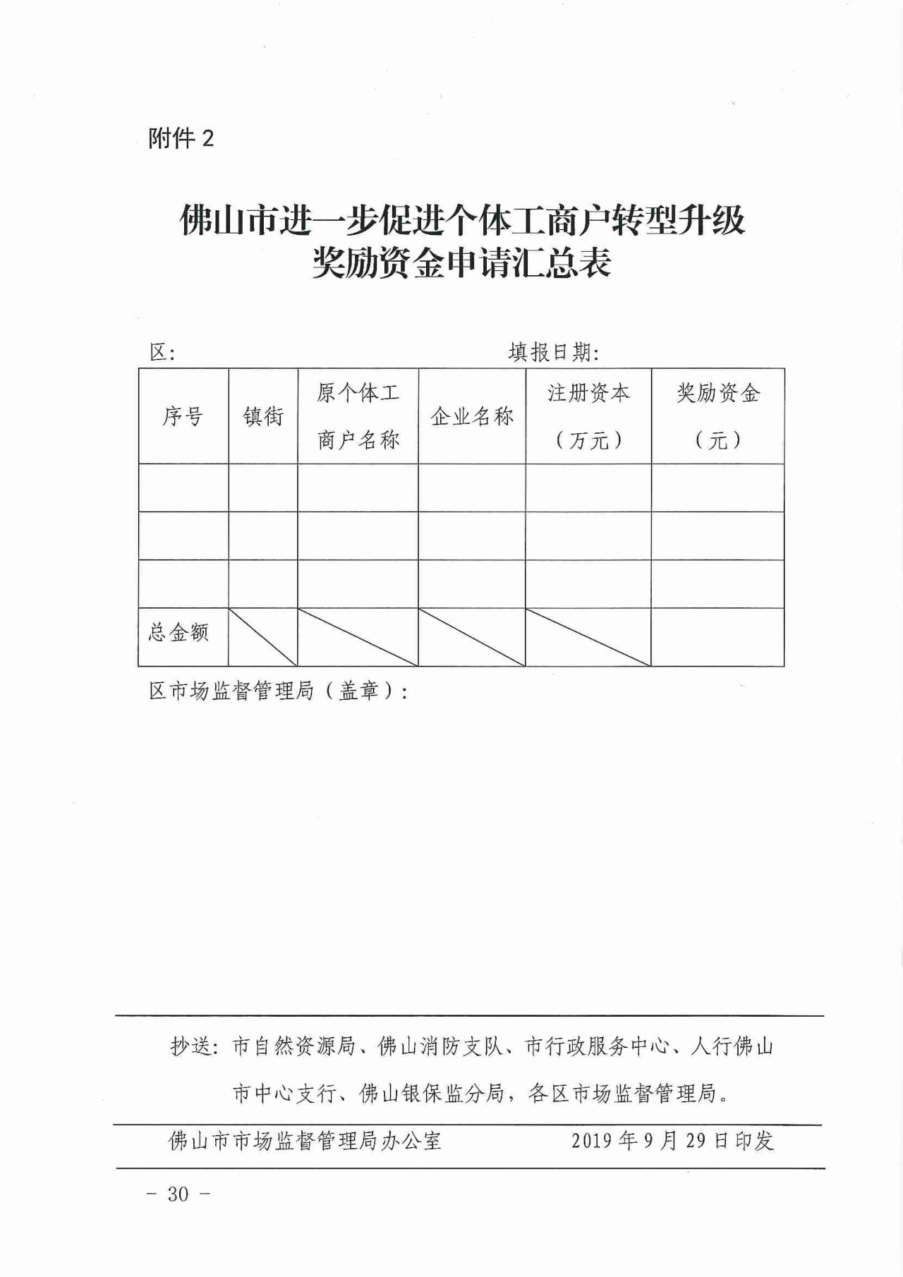 2019年佛山市促进专利高质量发展资助办法（全文）