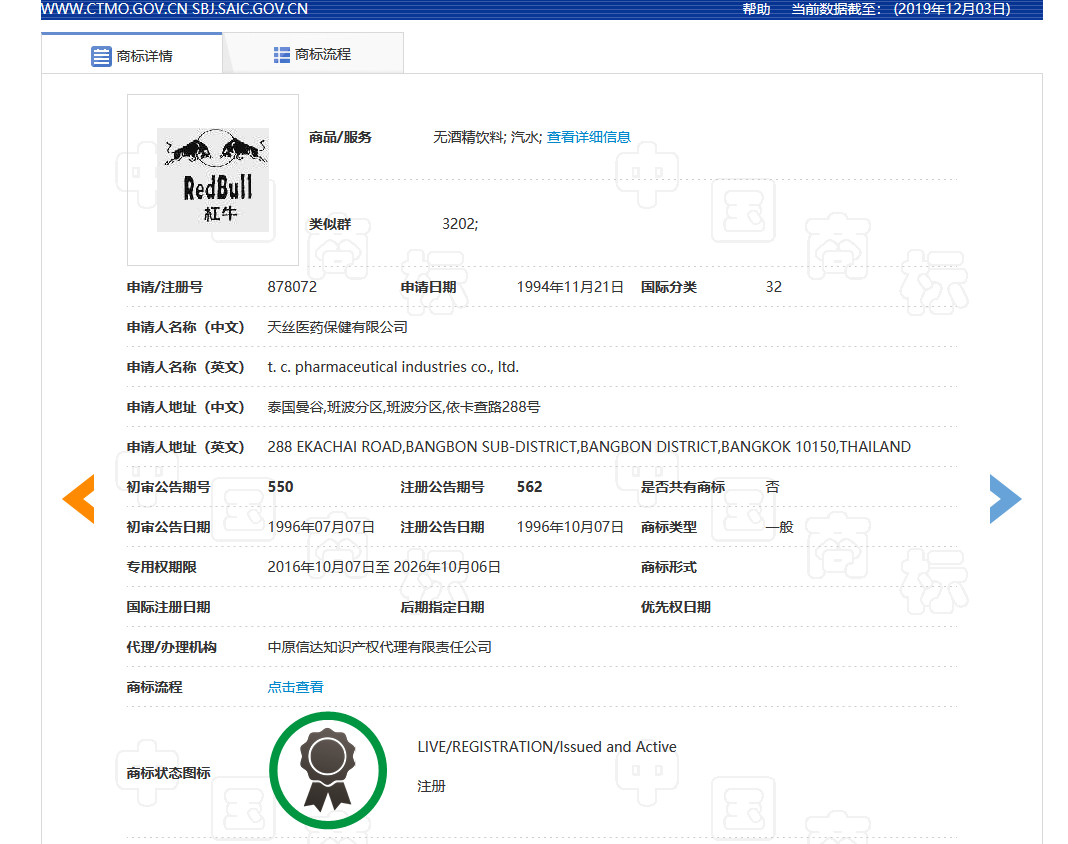 红牛商标一审判属天丝，细数案件背后的关键点！