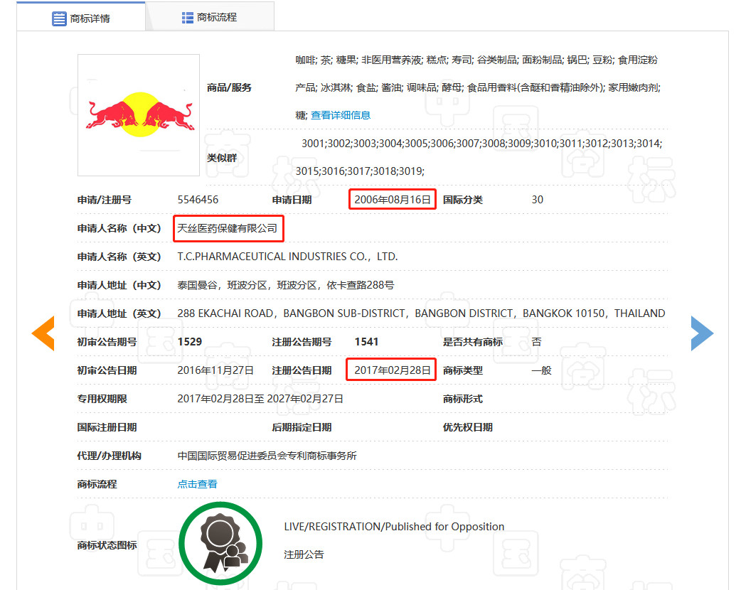 红牛商标一审判属天丝，细数案件背后的关键点！