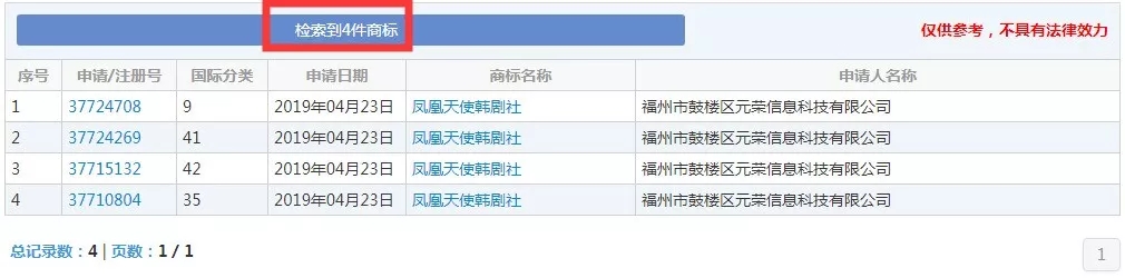 商标被抢注，现在只能求助粉丝证明身份了吗？