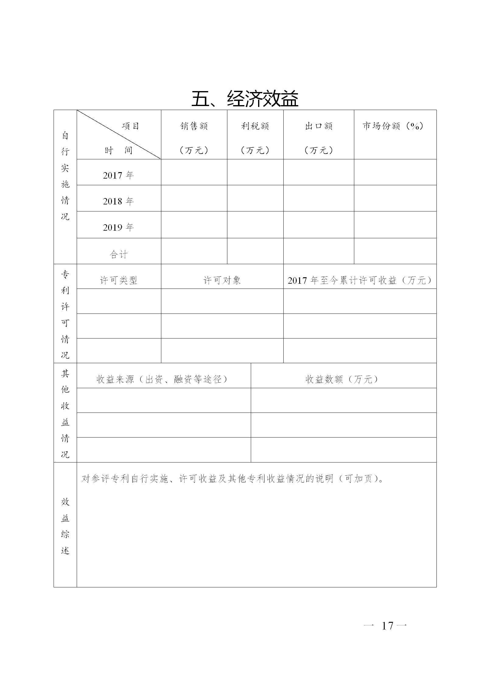 刚刚！广东省市场监督管理局发布关于开展第七届广东专利奖评选的通知