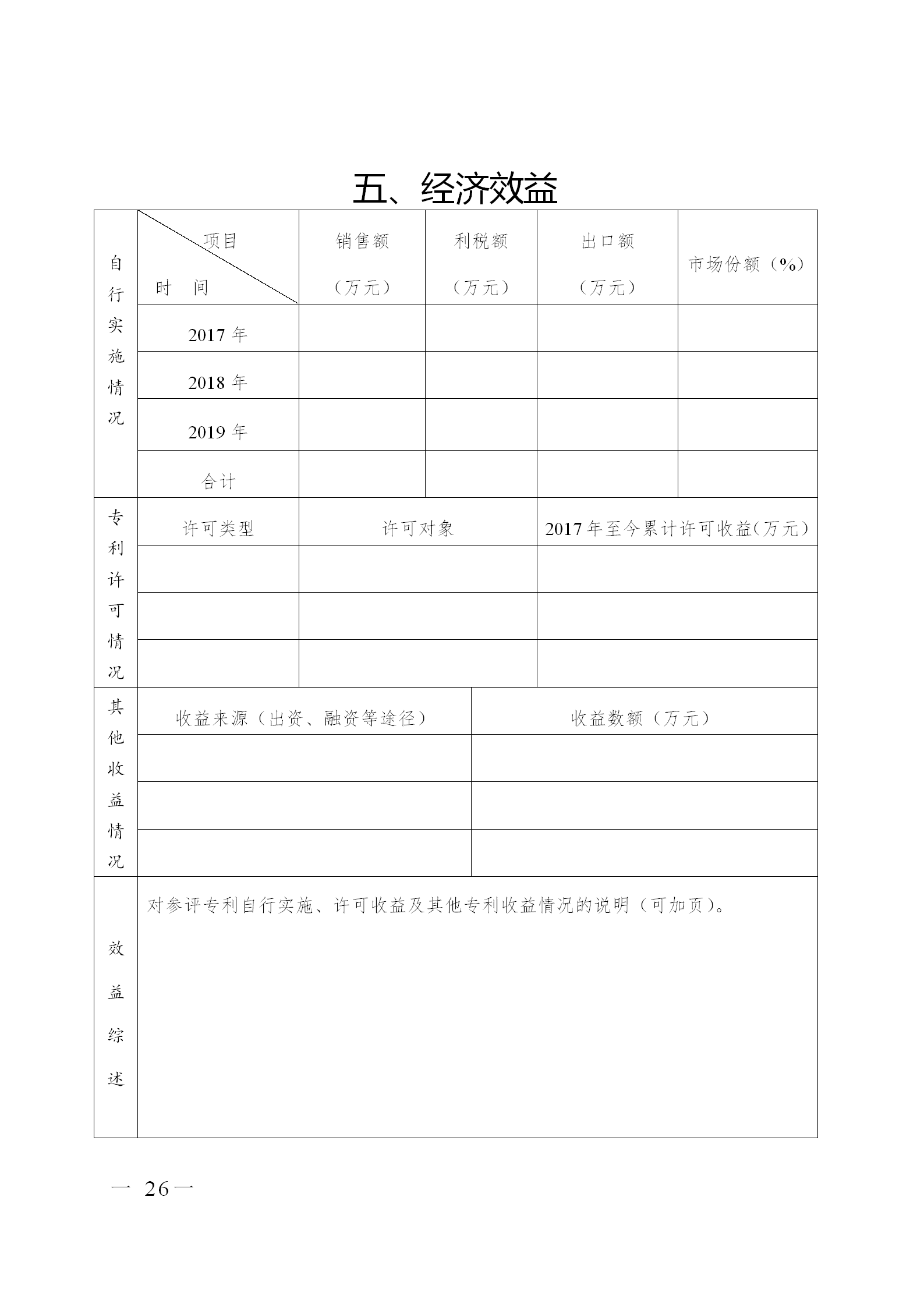 刚刚！广东省市场监督管理局发布关于开展第七届广东专利奖评选的通知