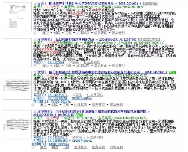 复旦大学、厦门大学、浙江大学、中山大学关于冠状病毒专利情况