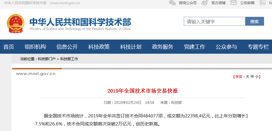 科技部：2019年涉及知识产权的技术合同成交额为9286.9亿元