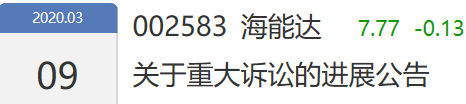 震惊！海能达被美国法院判决向摩托罗拉赔偿53亿，事涉商业秘密、版权侵权