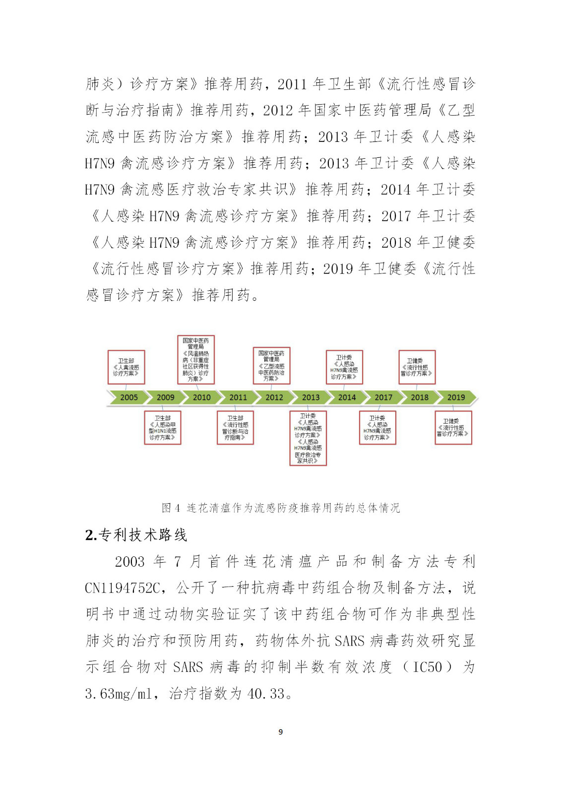 刚刚！国知局发布《新型冠状病毒肺炎防治用中药专利情报》全文