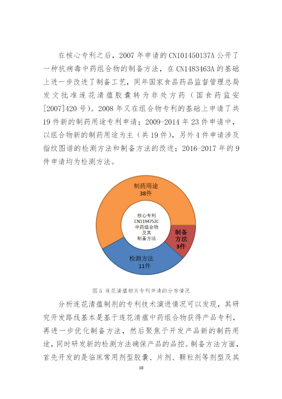 刚刚！国知局发布《新型冠状病毒肺炎防治用中药专利情报》全文