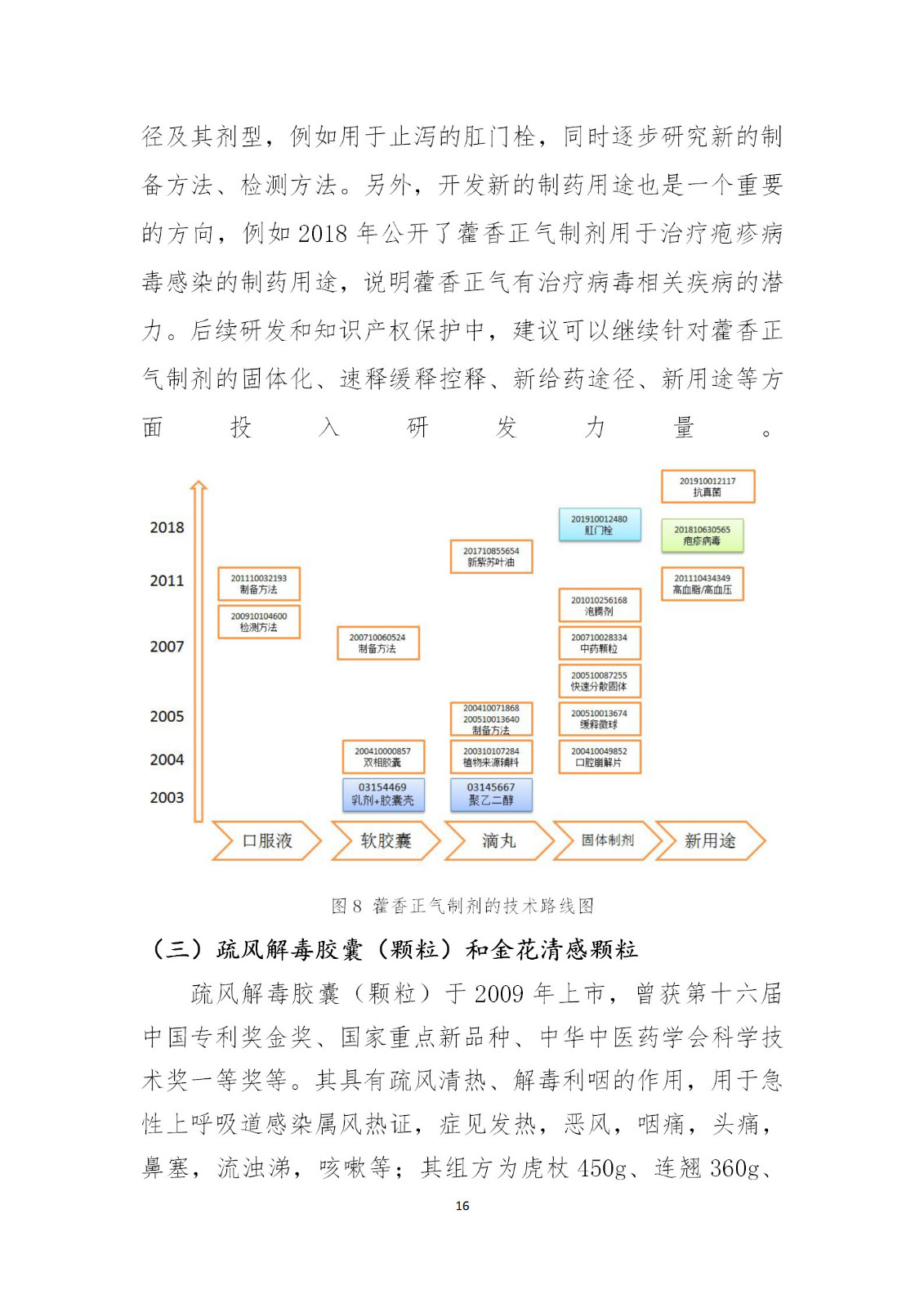 刚刚！国知局发布《新型冠状病毒肺炎防治用中药专利情报》全文