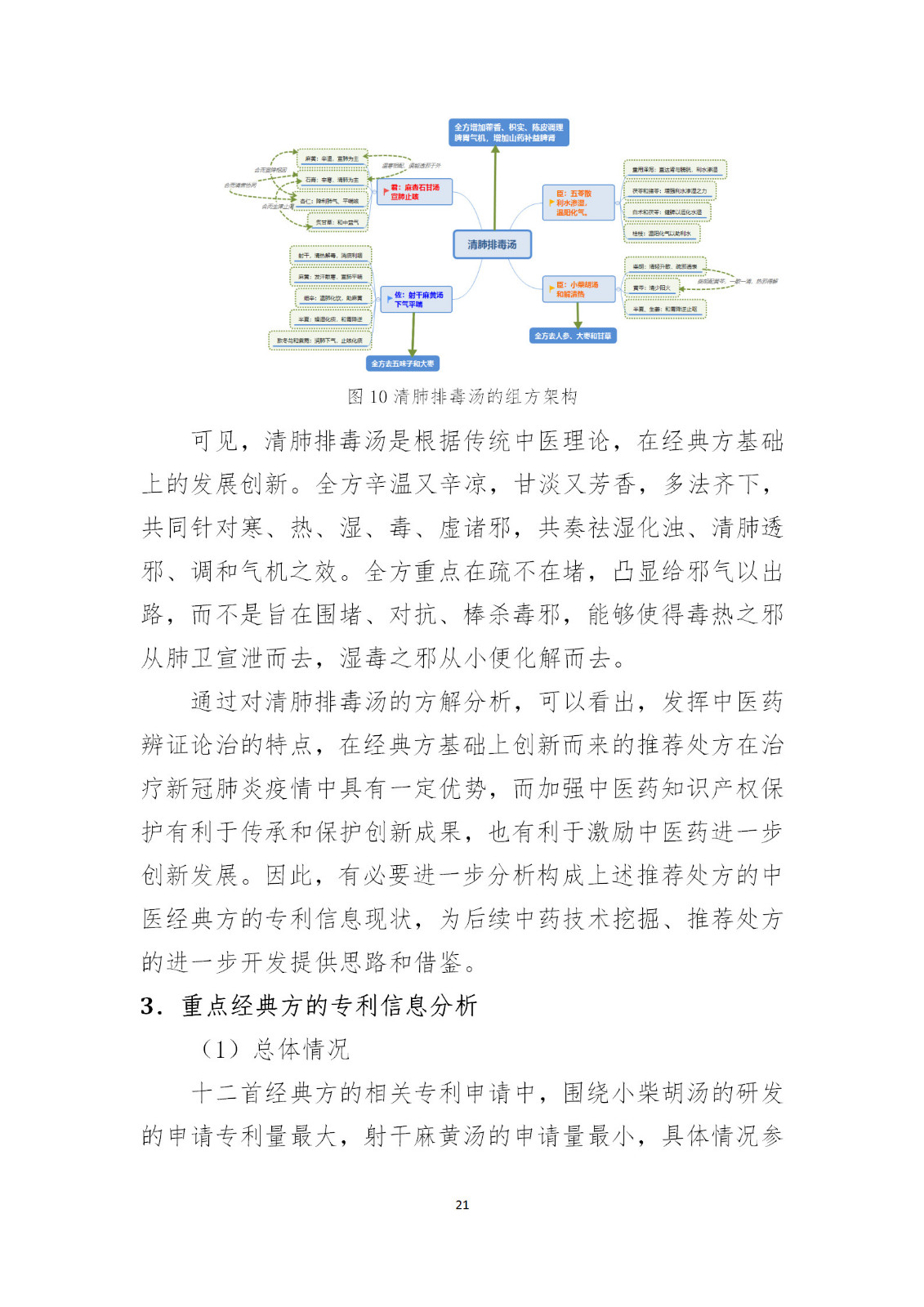 刚刚！国知局发布《新型冠状病毒肺炎防治用中药专利情报》全文