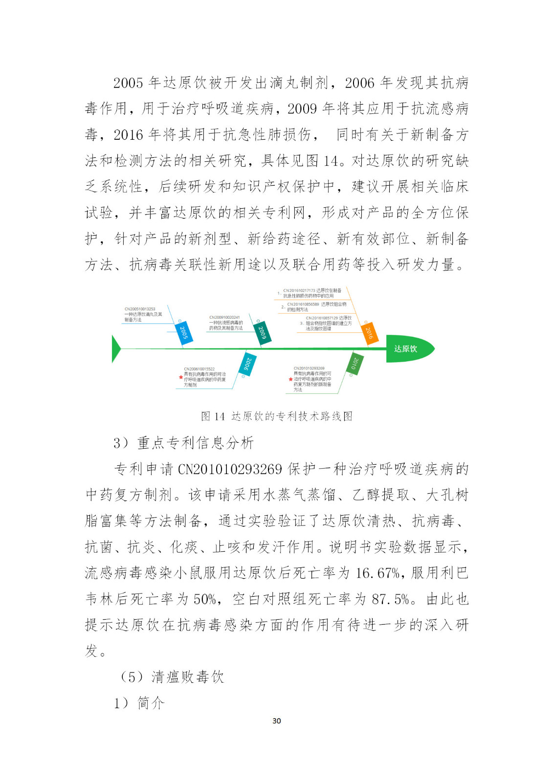 刚刚！国知局发布《新型冠状病毒肺炎防治用中药专利情报》全文