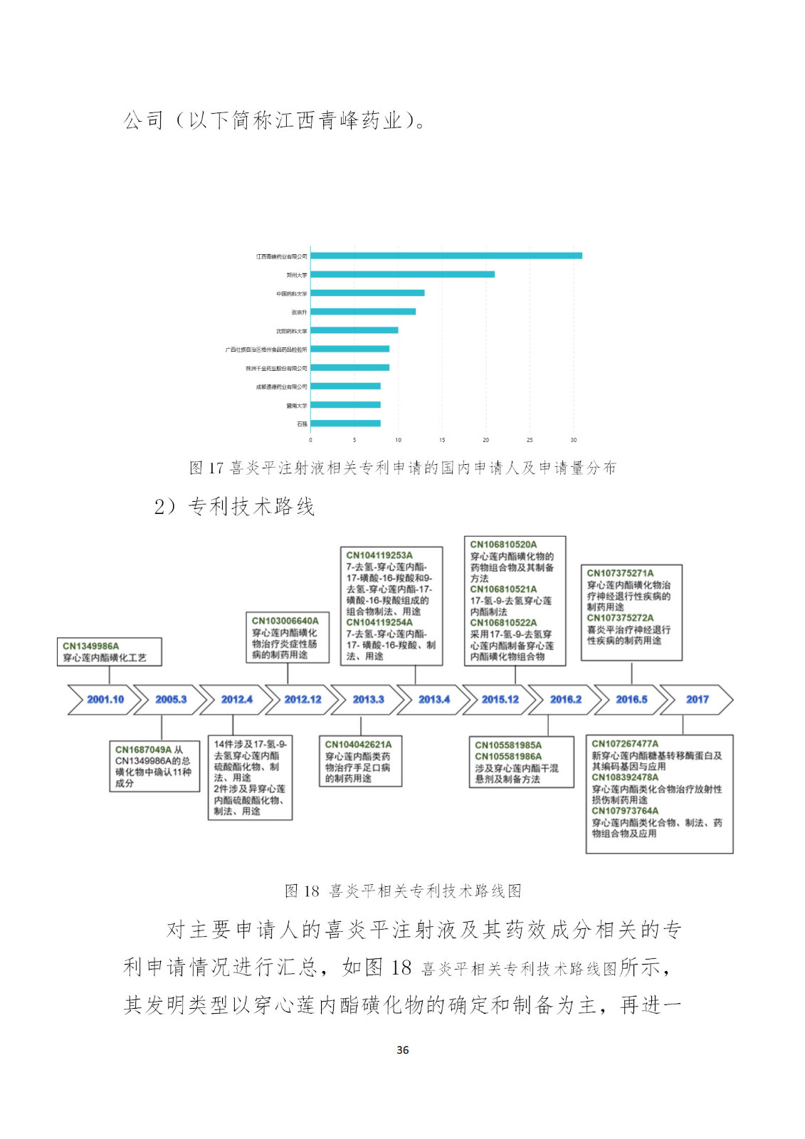 刚刚！国知局发布《新型冠状病毒肺炎防治用中药专利情报》全文