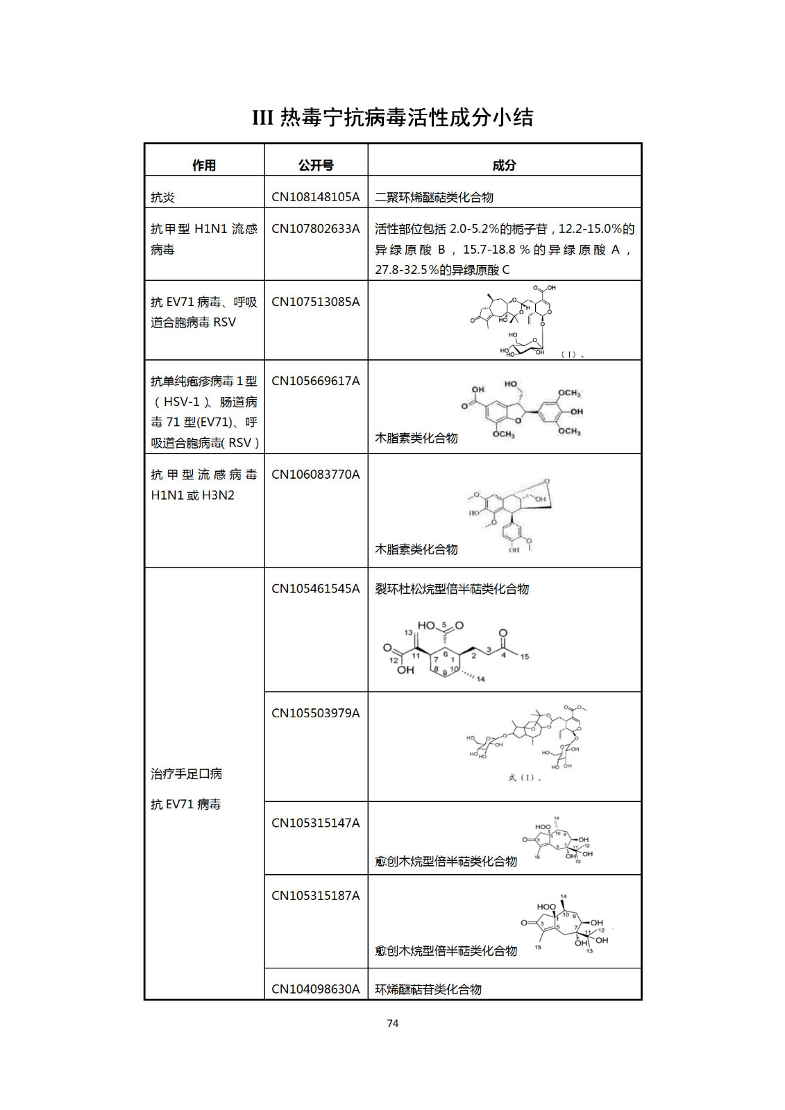 刚刚！国知局发布《新型冠状病毒肺炎防治用中药专利情报》全文