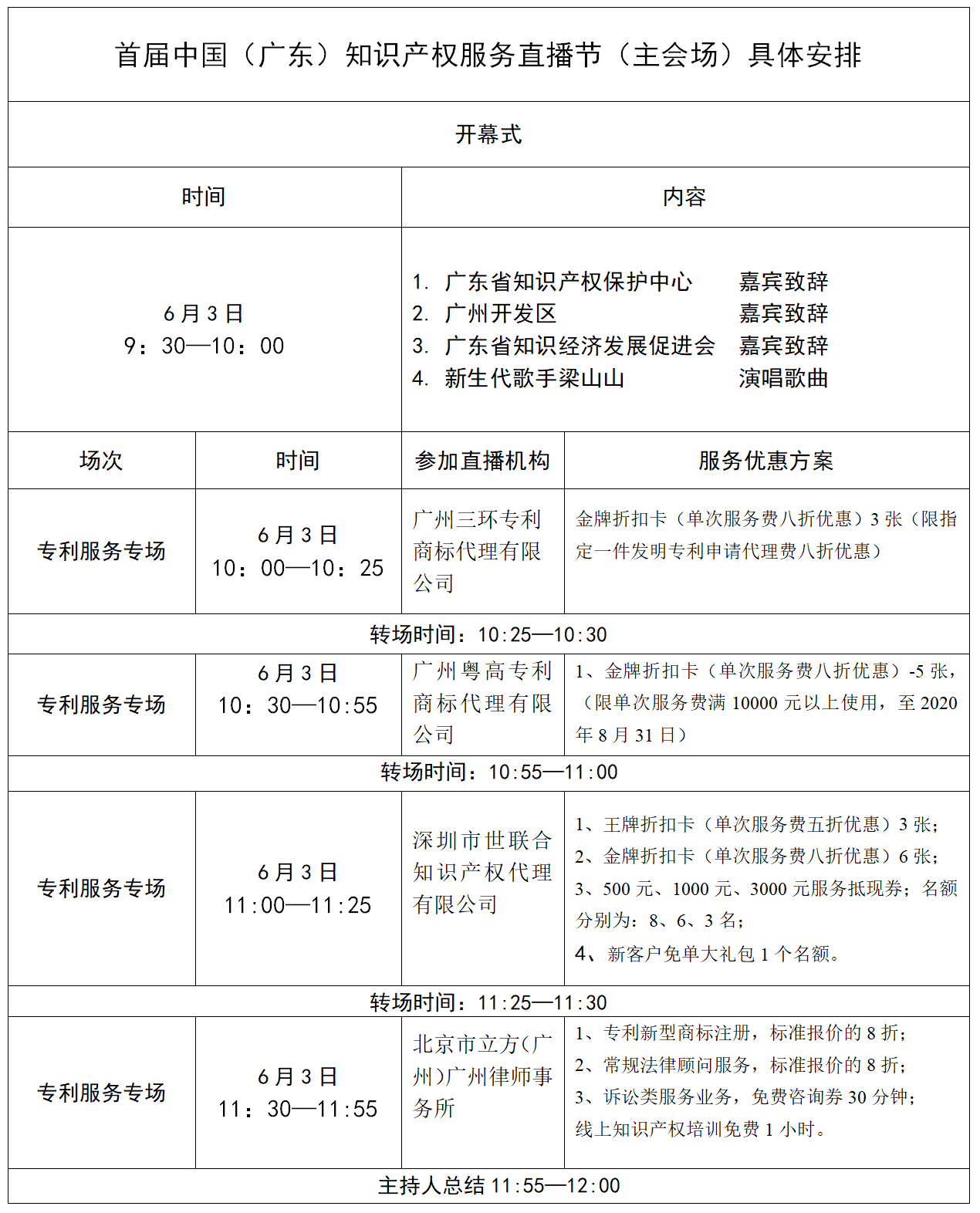 日程出炉！首届（中国）广东知识产权服务直播节即将于6月3-5日举行！