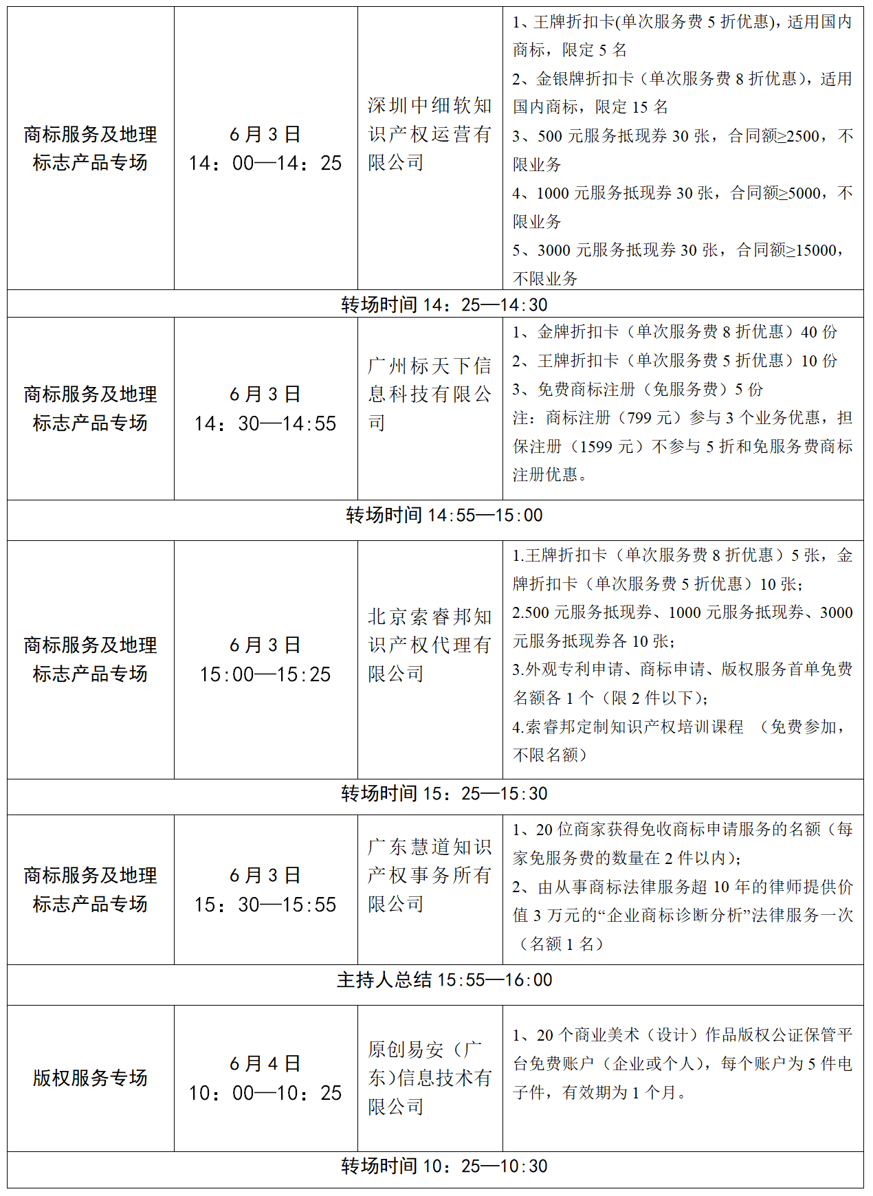 日程出炉！首届（中国）广东知识产权服务直播节即将于6月3-5日举行！