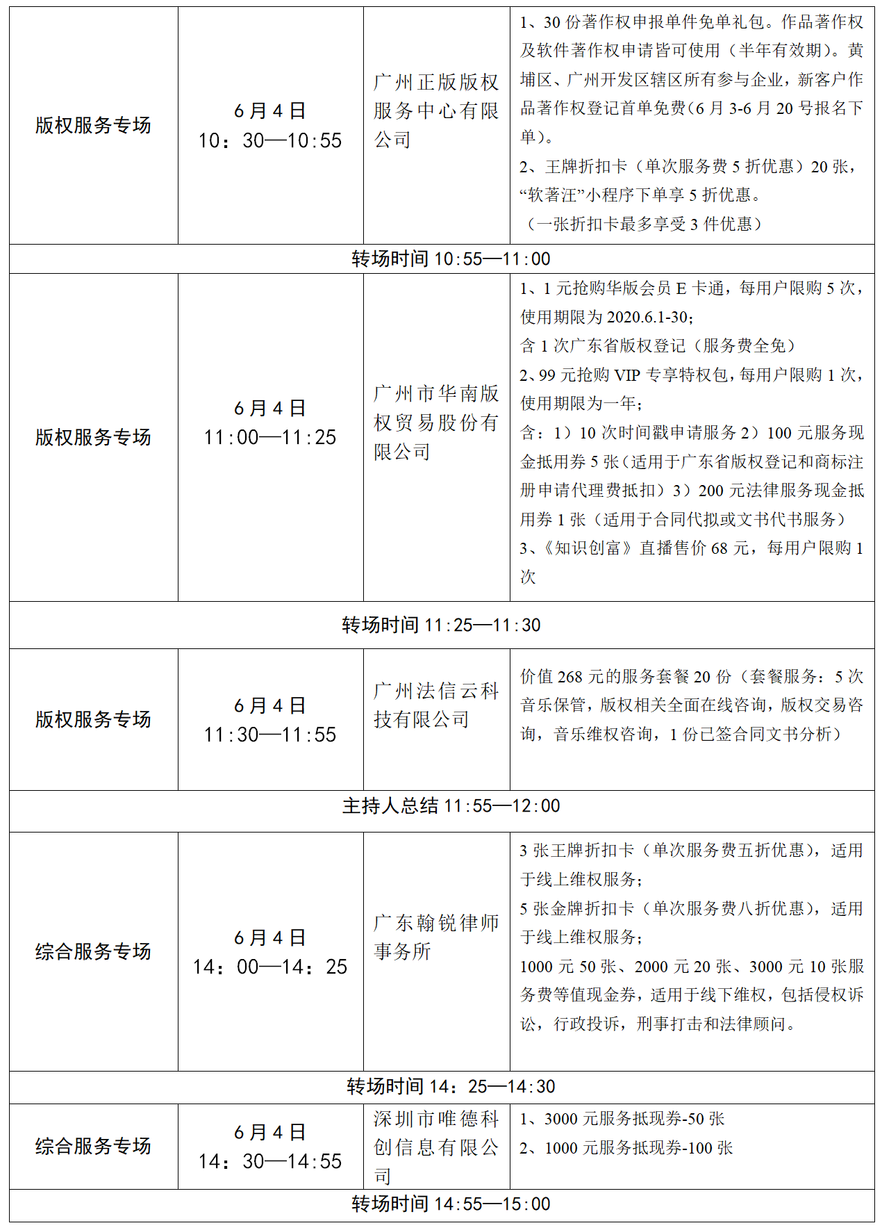 日程出炉！首届（中国）广东知识产权服务直播节即将于6月3-5日举行！