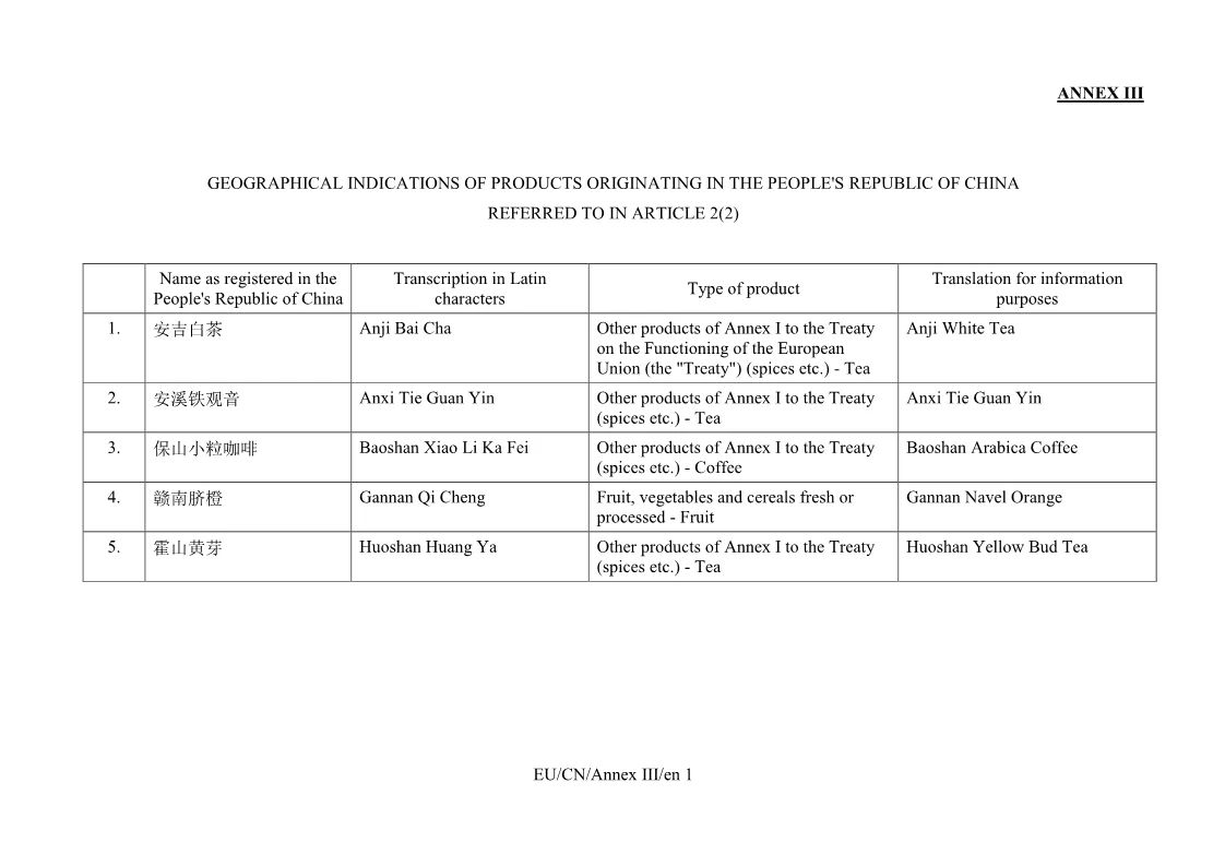 重磅！首批中国100个地理标志受欧盟保护，欧盟授权正式签署中欧地理标志协定