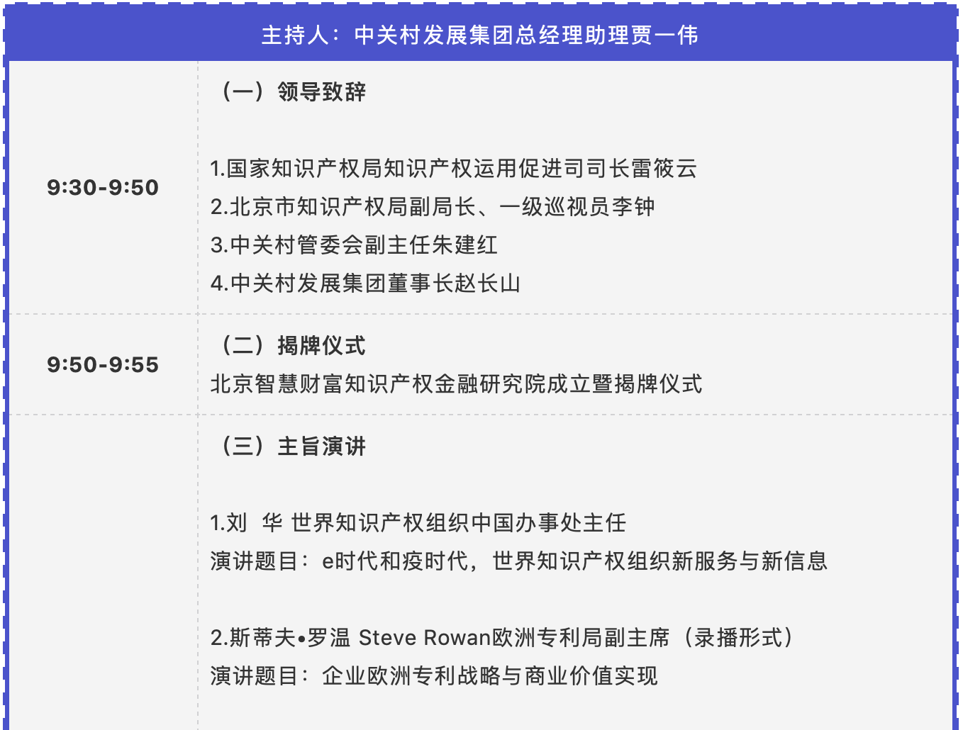 聚能赋能 共创共赢！2020中关村论坛知识产权平行论坛9月19日即将召开