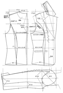 羽绒服成衣设计，受著作权保护吗？