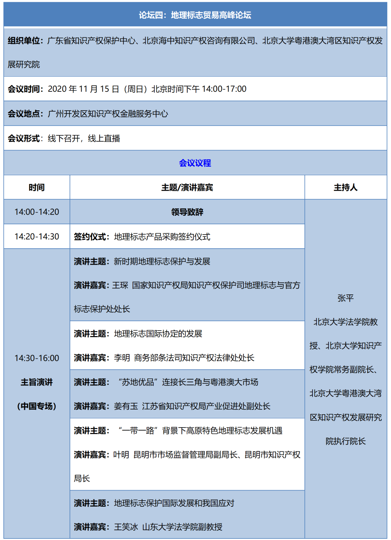 重磅来袭！2020知交会线上湾区论坛议程公布！